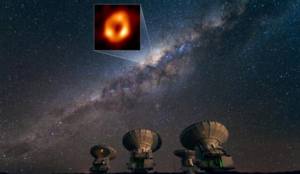 Scrutare i buchi neri con Event Horizon Telescope